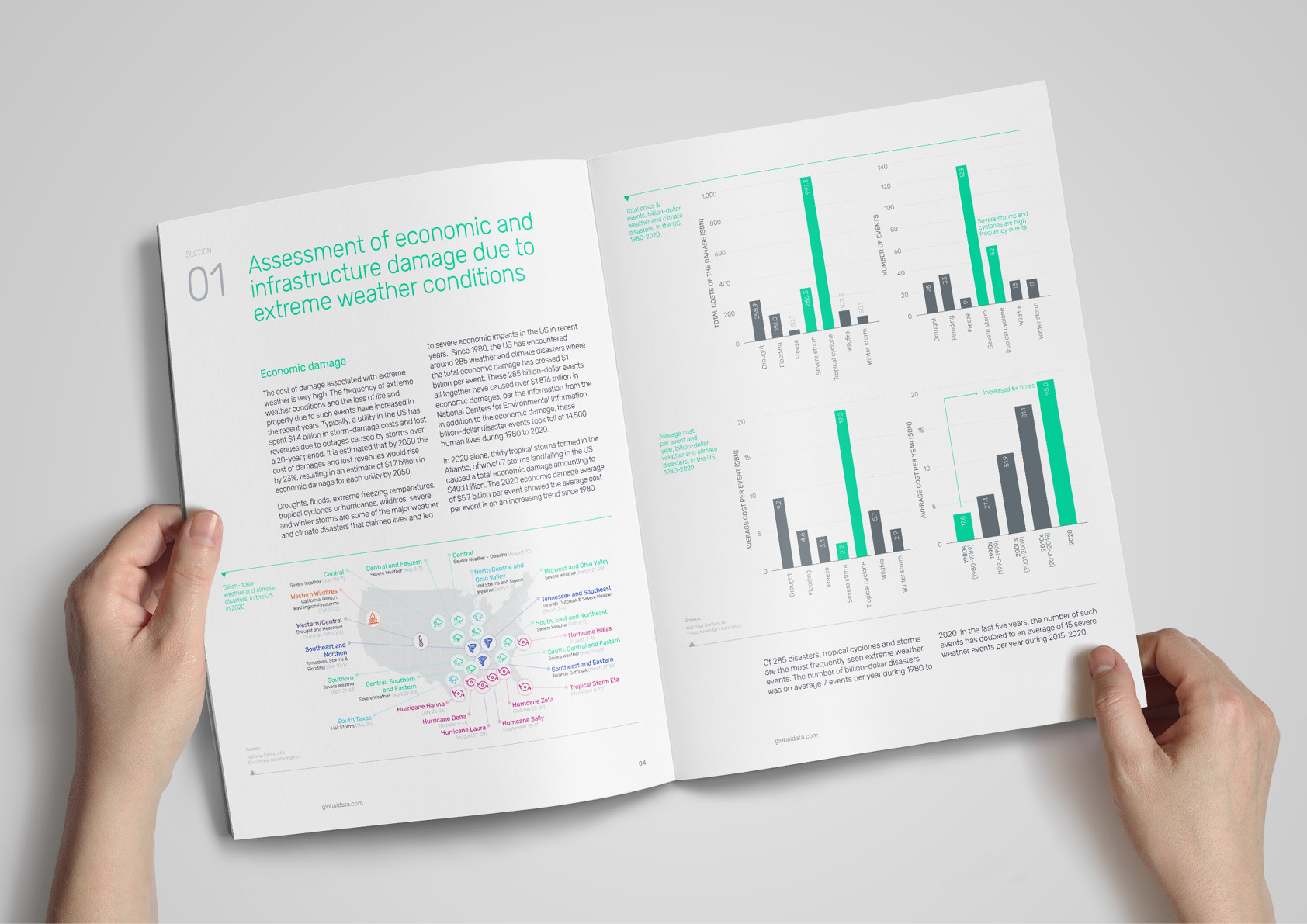 2767-GlobalData–White-Paper–Maps-and-Graphs–ATT
