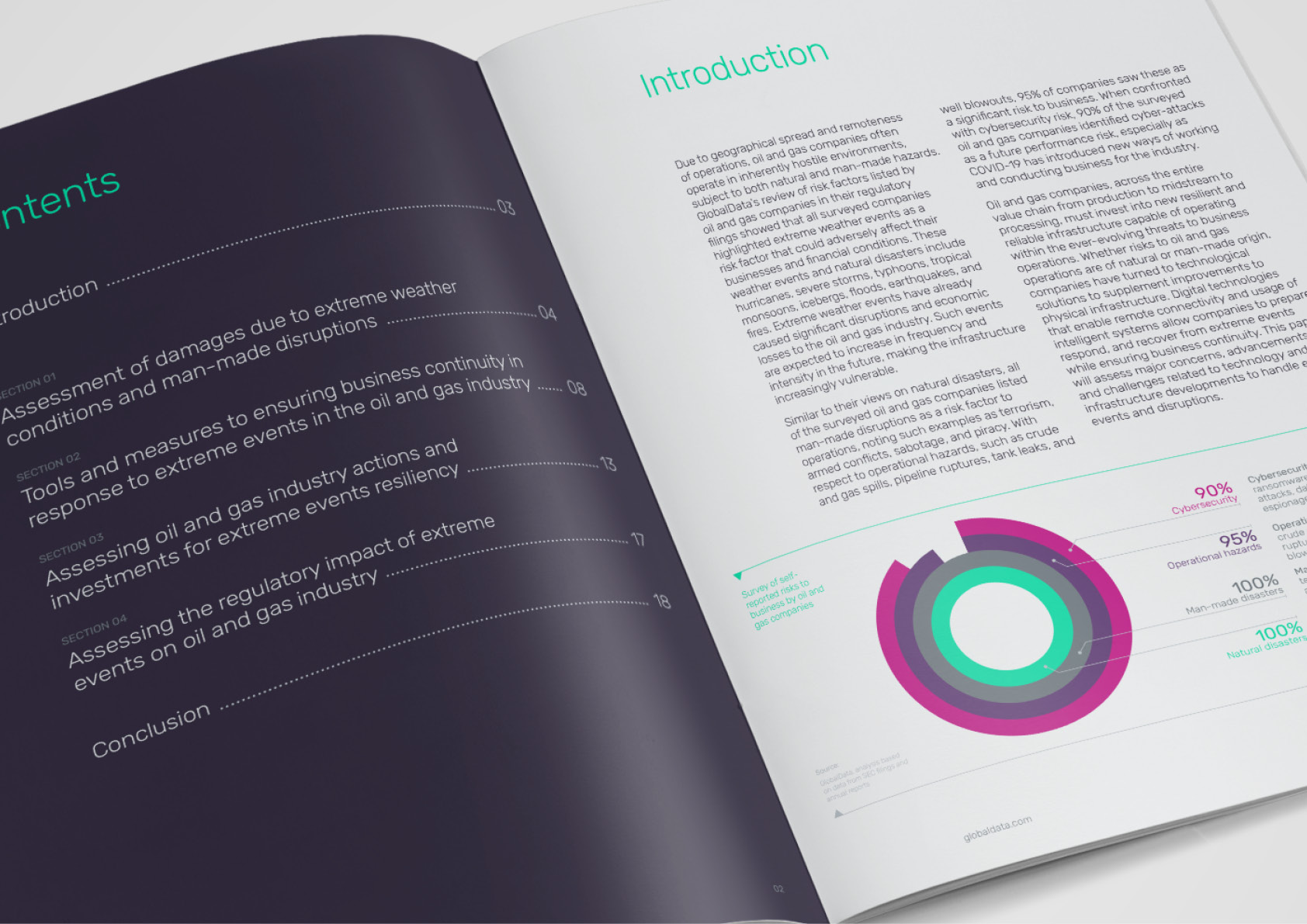 2784-GlobalData–White-Paper–Charts–ATT