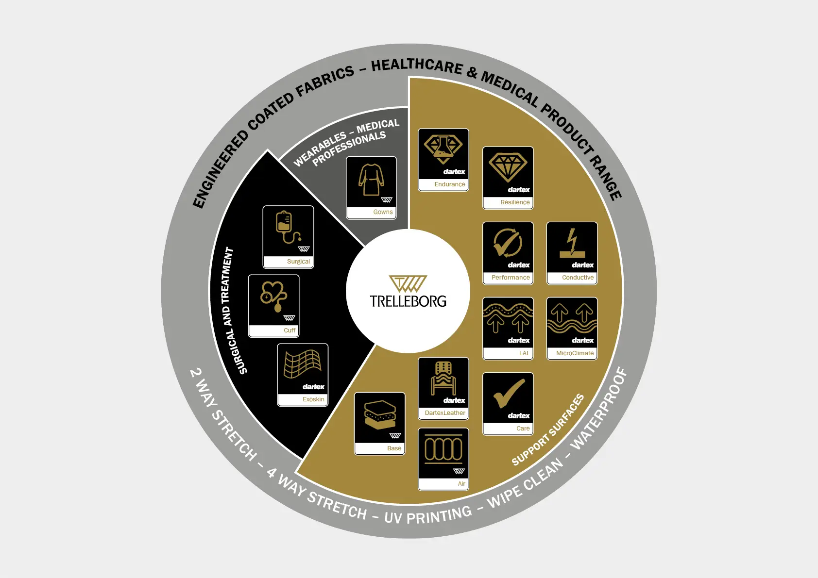 Trelleborg–Case-studies–11