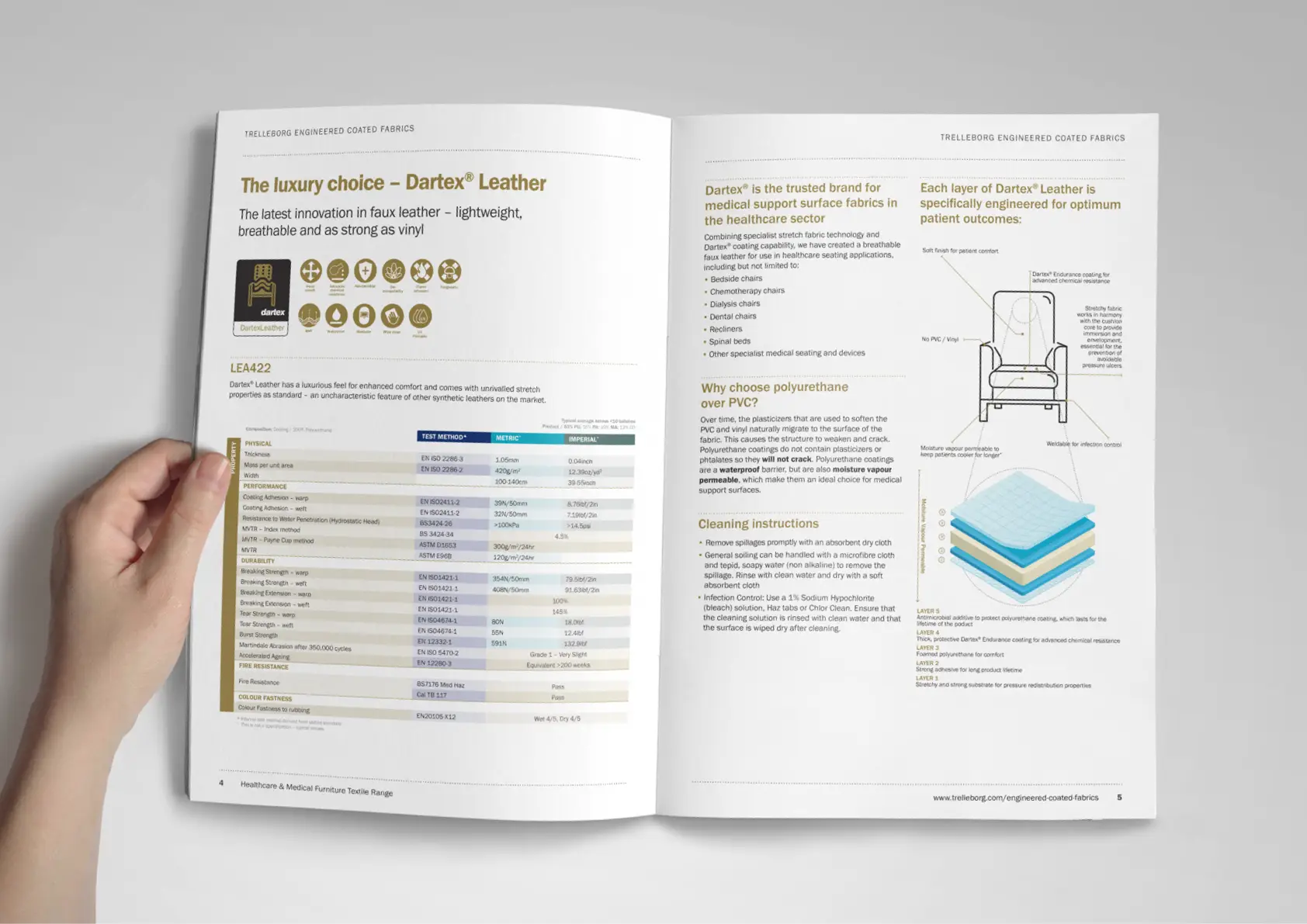 Trelleborg–Case-studies–20