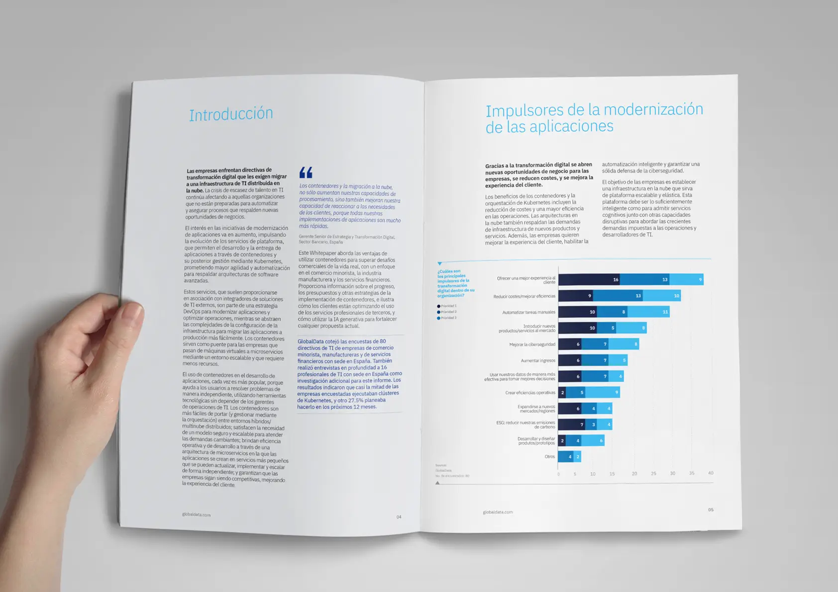 2759 GlobalData–Updated Branding–Whitepapers3
