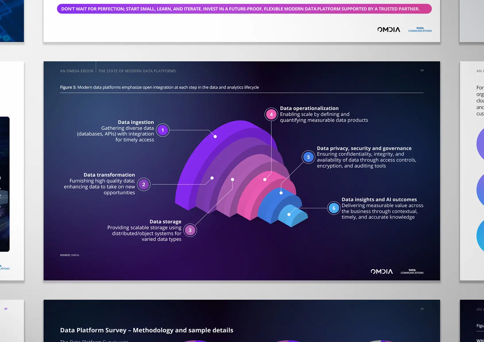 Omdia–Case studies–V1B20 (@144dpi)